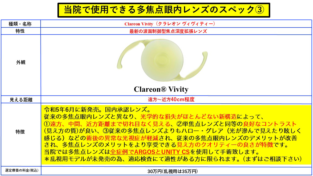 クラレオン　ヴィヴィティー